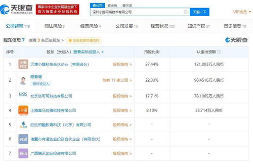 小鵝通獲騰訊數(shù)億元C輪融資，產(chǎn)品覆蓋用戶(hù)6.8億，計(jì)算機(jī)軟硬件技術(shù)開(kāi)發(fā)助推創(chuàng)新