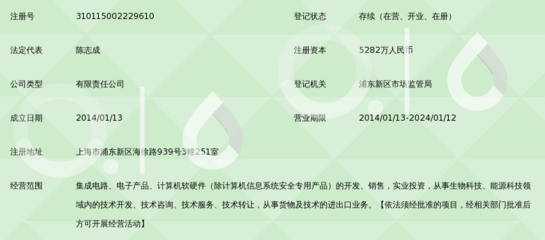 上海盈方微電子 深耕計算機軟硬件技術開發，賦能智能未來