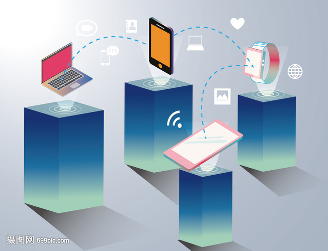 萬(wàn)物互聯(lián)，智啟未來(lái) 電子設(shè)備與網(wǎng)絡(luò)科技的融合之路